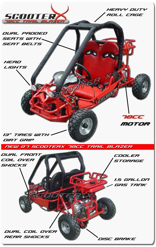Trail Blazer Diagram