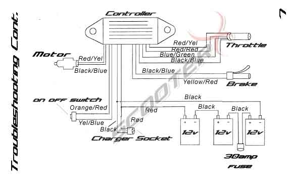 Wire Diagram