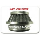 HP Filter 